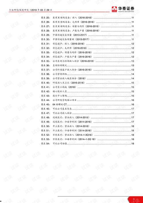 国产二十页,深度解析中国电影产业新篇章